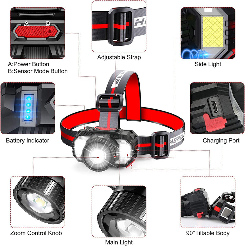 Rechargeable LED Headlamp with Motion Sensor, Zoom Function and SOS Lights for Outdoor Sports