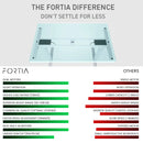 FORTIA Standing Desk, 150x70cm, 62-128cm Height, 2 Motors, 120KG Load, Walnut/Black
