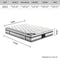 Mattress Euro Top Single Size Pocket Spring Coil with Knitted Fabric Medium Firm 34cm Thick
